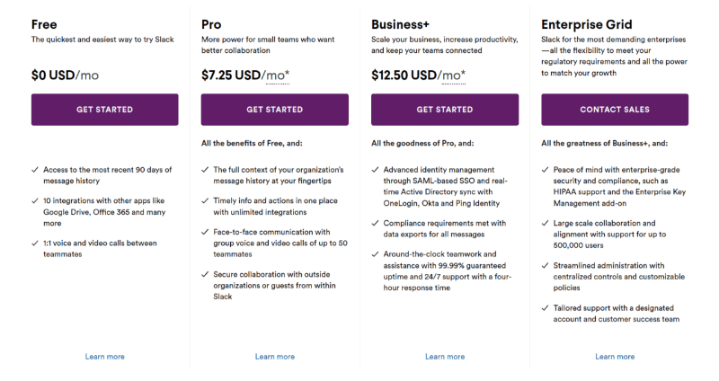 Slack pricing details for users. 