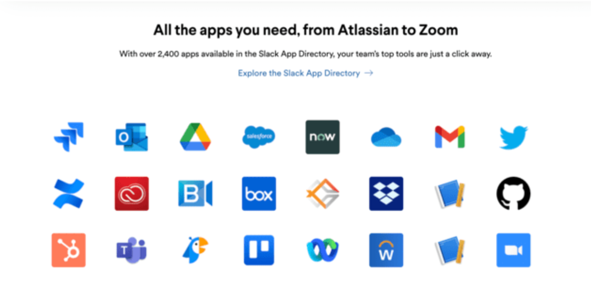 Third-party integrations | Slack's integrations